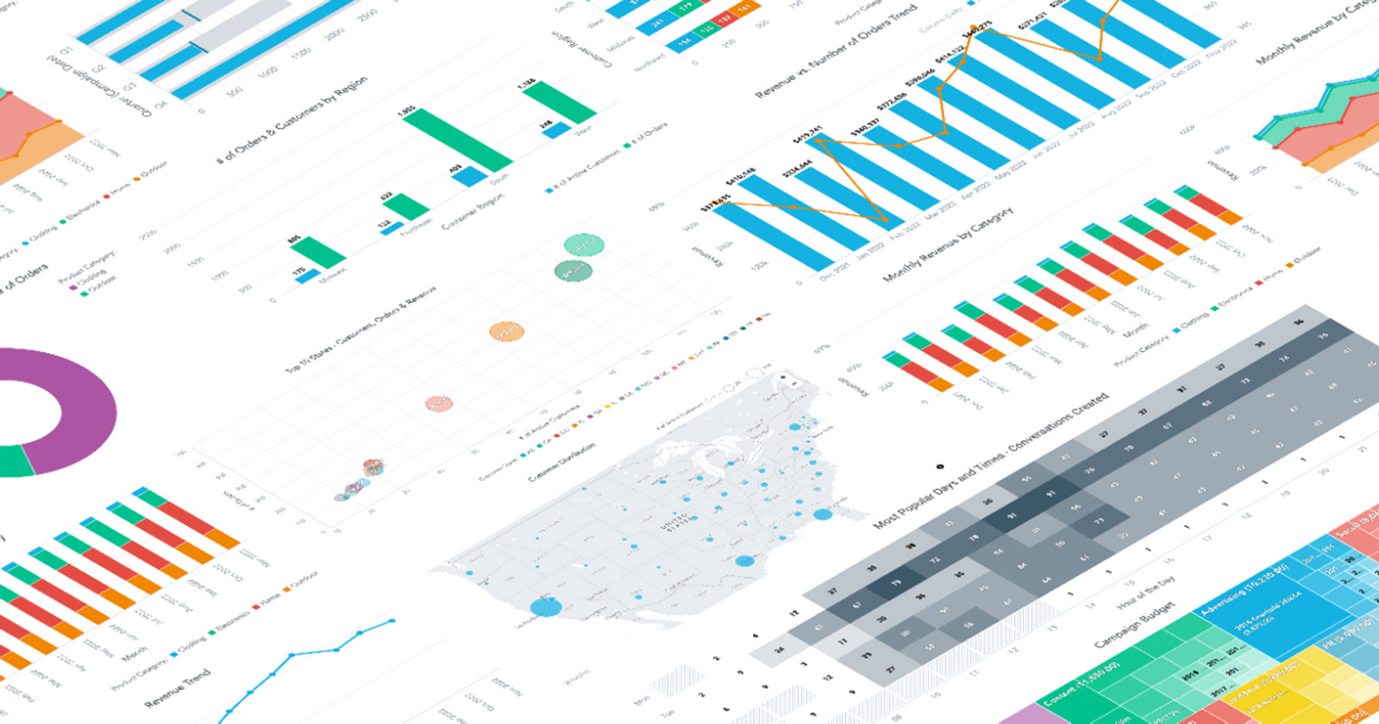 Choosing the right visualization is crucial to effective data storytelling