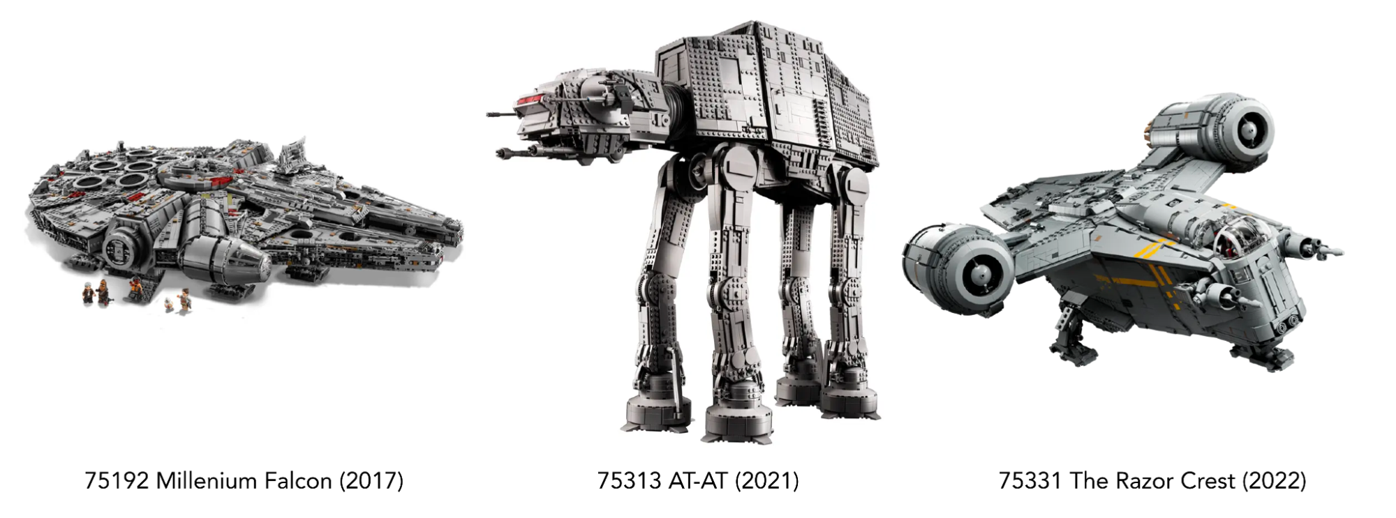 The three largest Star Wars™ sets.