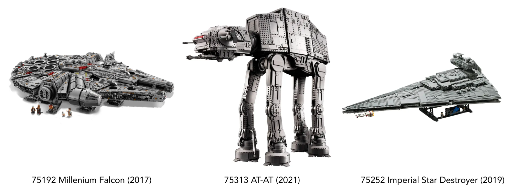 The three most expensive Star Wars™ sets.