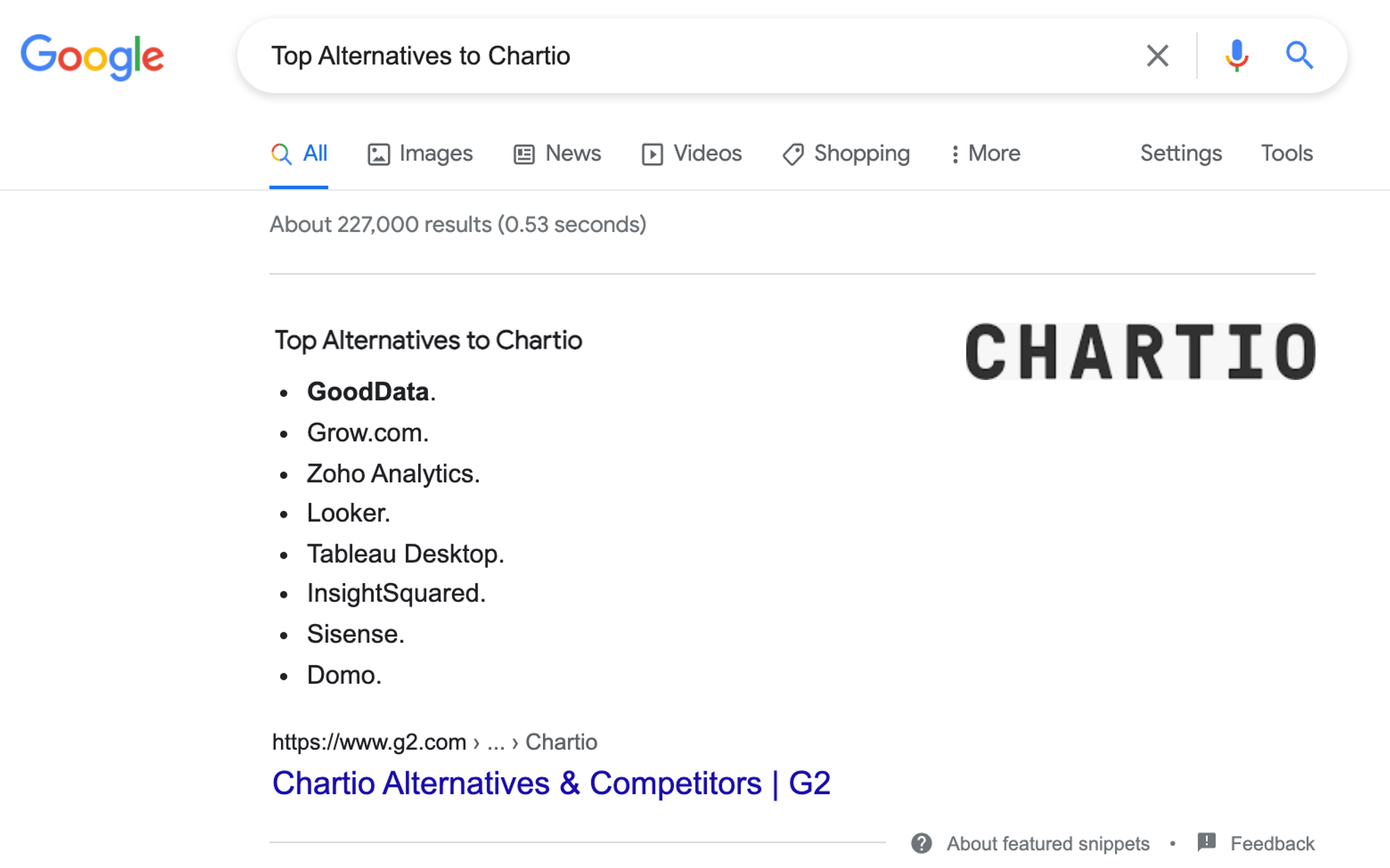 top-alternatives-to-chartio