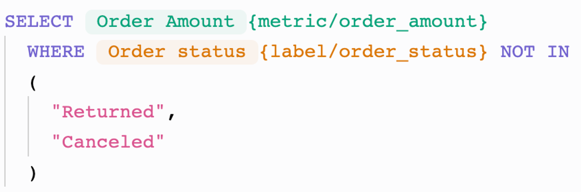 Definition of Revenue metric using GoodData's Analytical Query Language (MAQL).