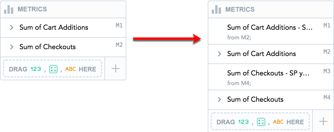 compare metrics