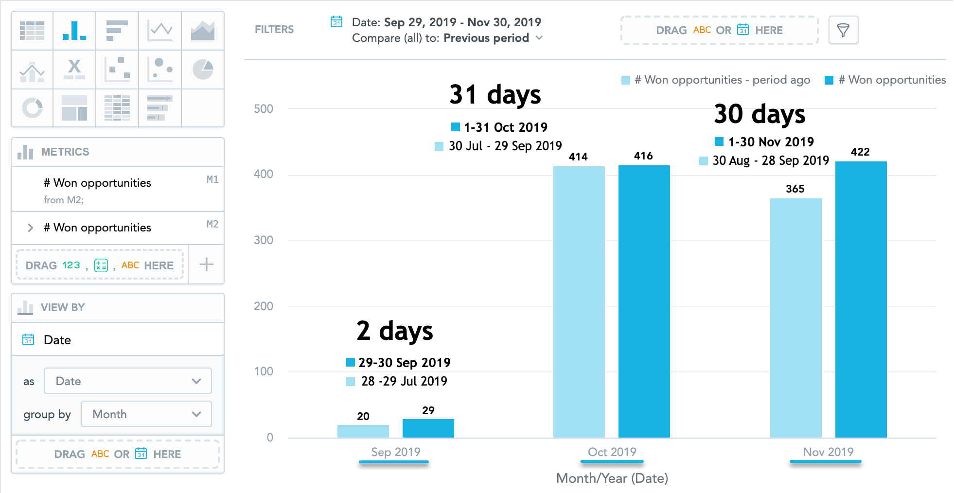 compare static date interval