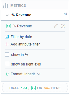 custom metric