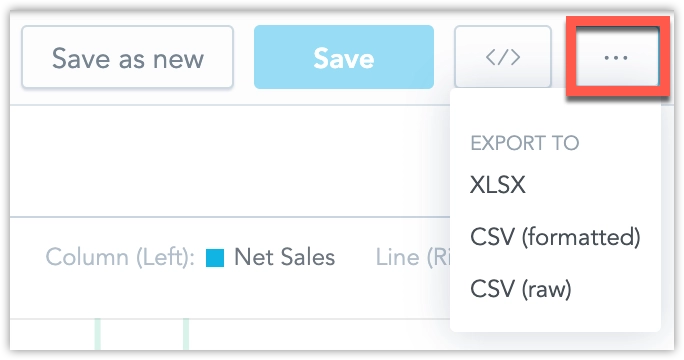 Export visualization