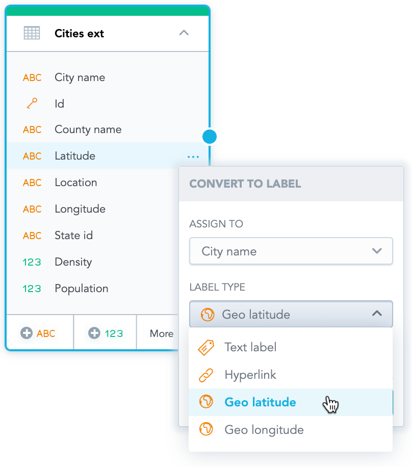 Convert labels