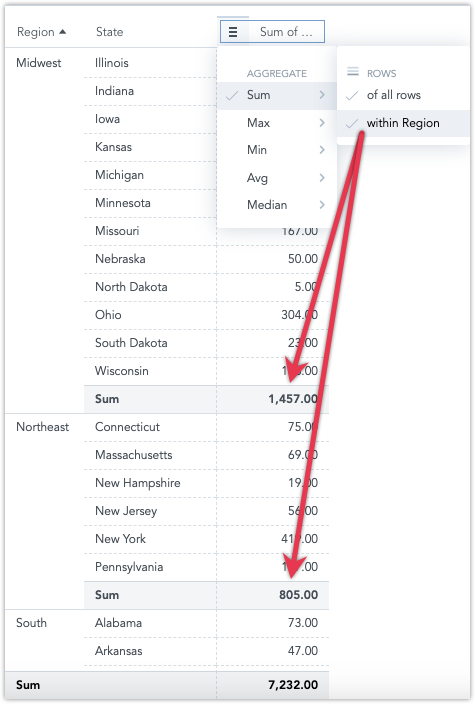 Table totals function