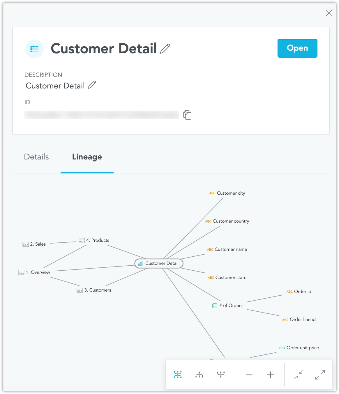 Object detail showing the Lineage tab.