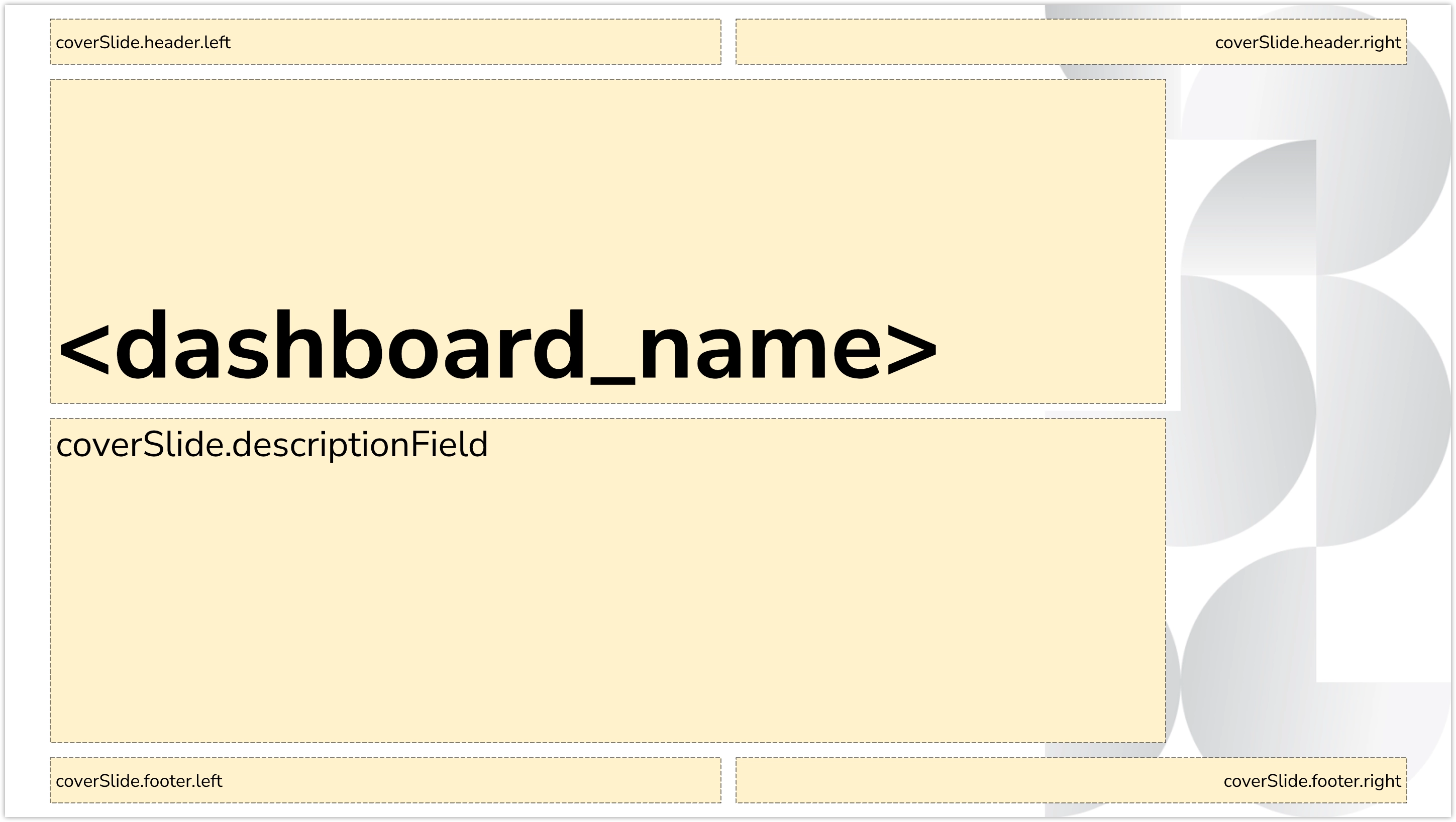 Screenshot of a presentation slide showing where different elements of the cover slide are located and the type of font size they use.