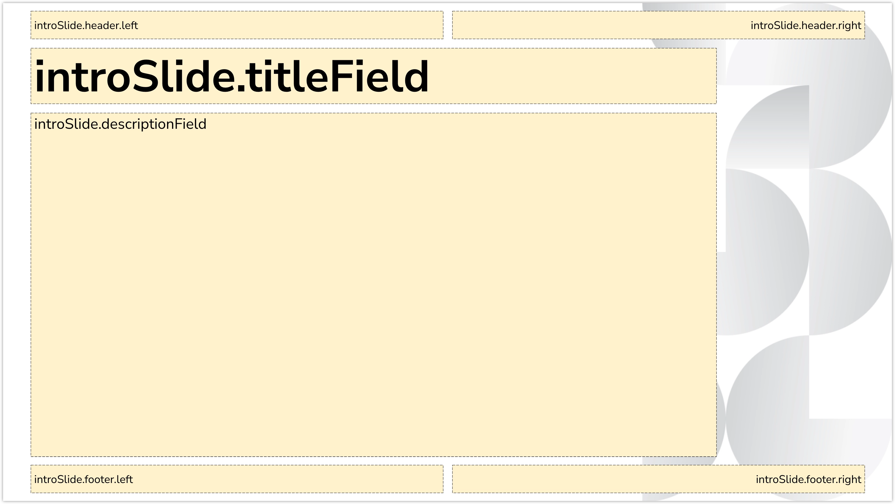 Screenshot of a presentation slide showing where different elements of the intro slide are located and the type of font size they use.