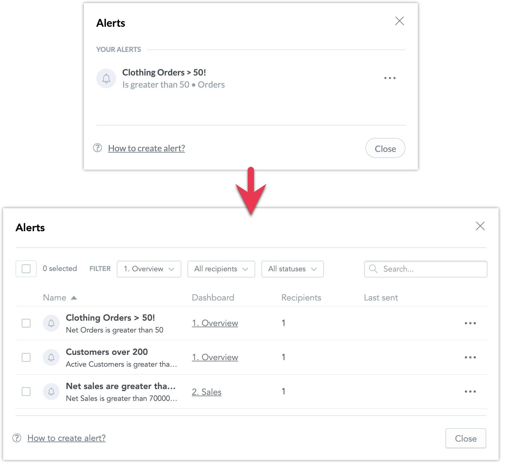 Two screenshots comparing existing and new centralized alerts management dialog.