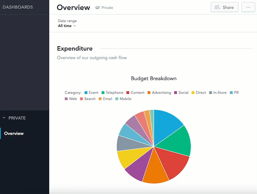 Save Attribute Hierarchy