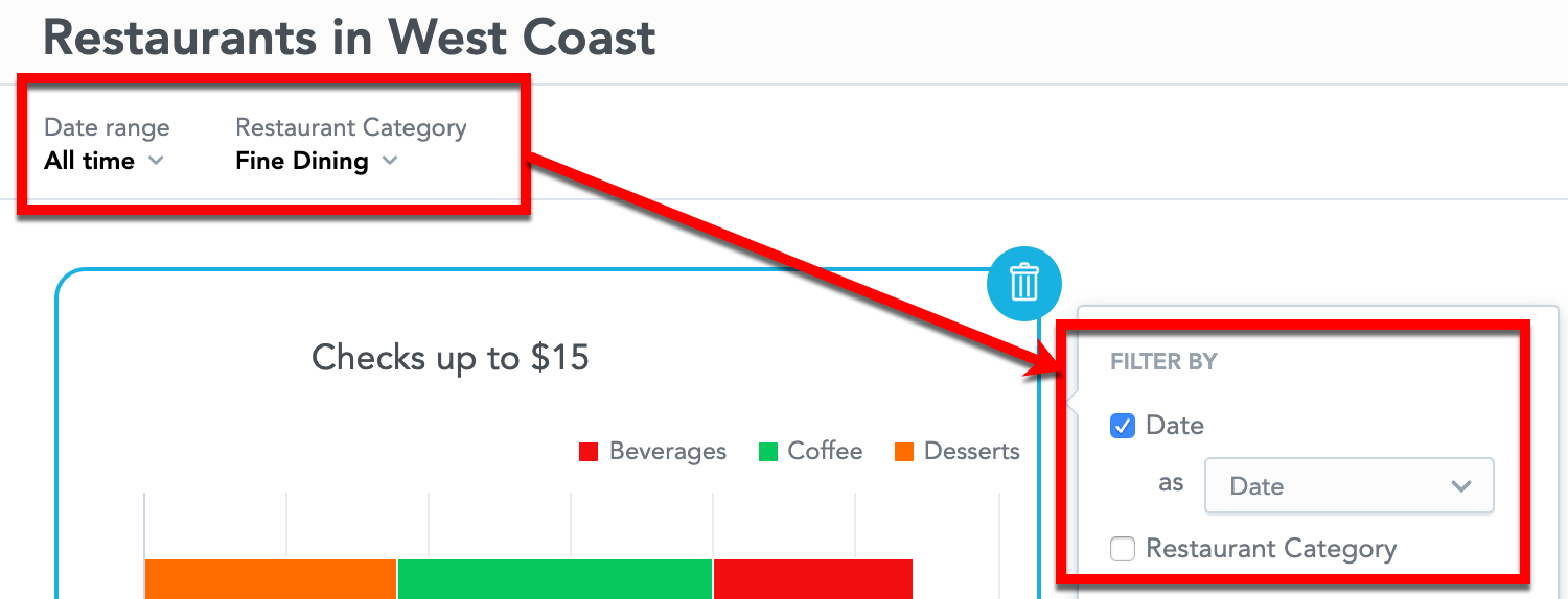 filters configured in the dashboard filter bar