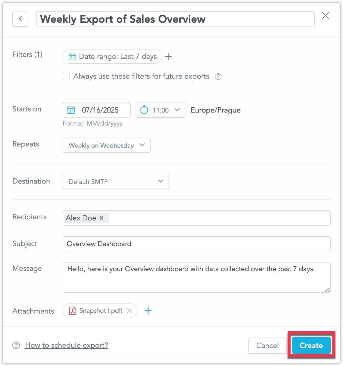 Dialog for scheduling a dashboard export, with fields for start date, time, time zone, repeat frequency, destination, recipient, subject, message, and PDF attachment. The Create button in the bottom-right corner of the dialog is highlighted.