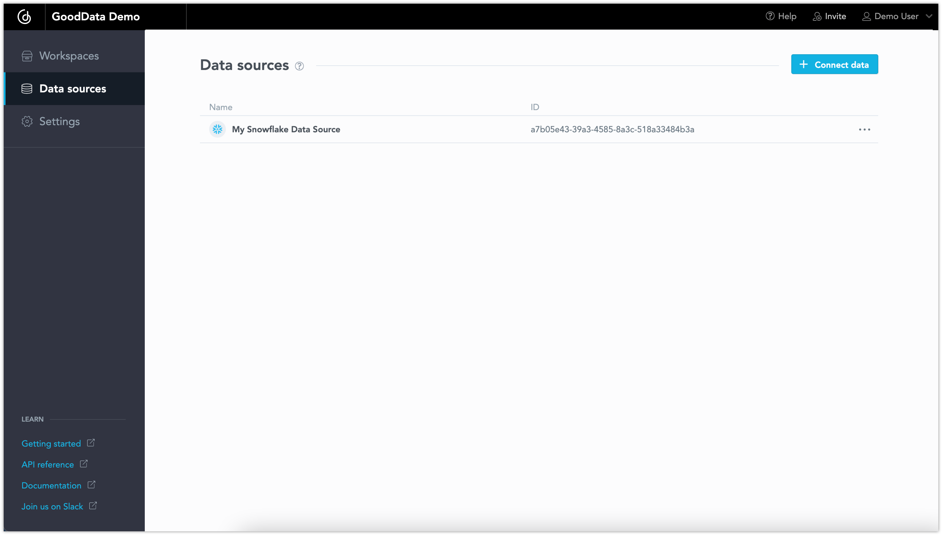 The Data sources tab with a connected database