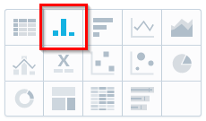 Switch to the Column chart