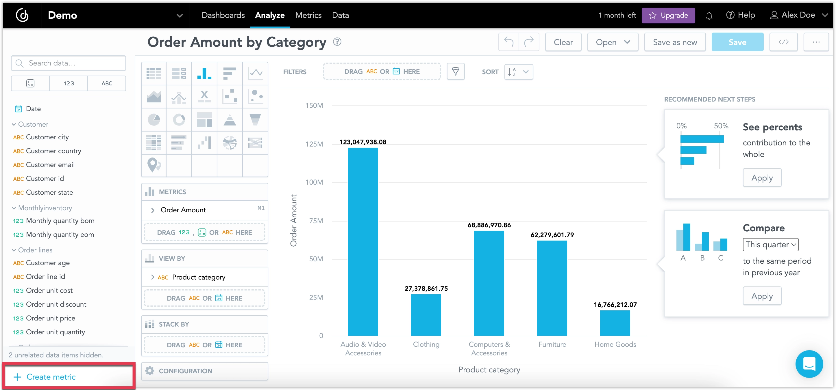 The Analyze tab with the Create metric button in the bottom left corner.