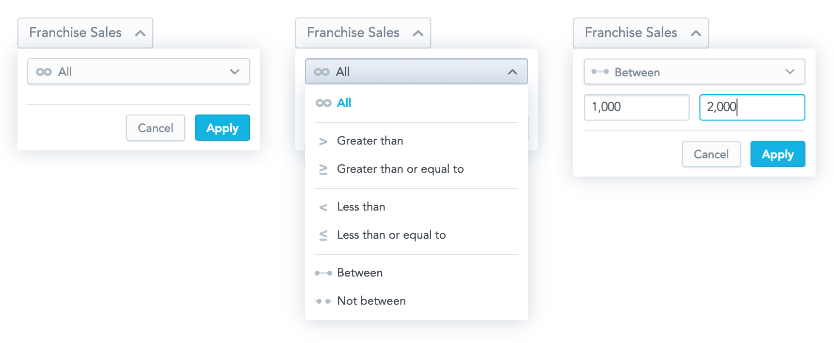 Measure Value Filter Component