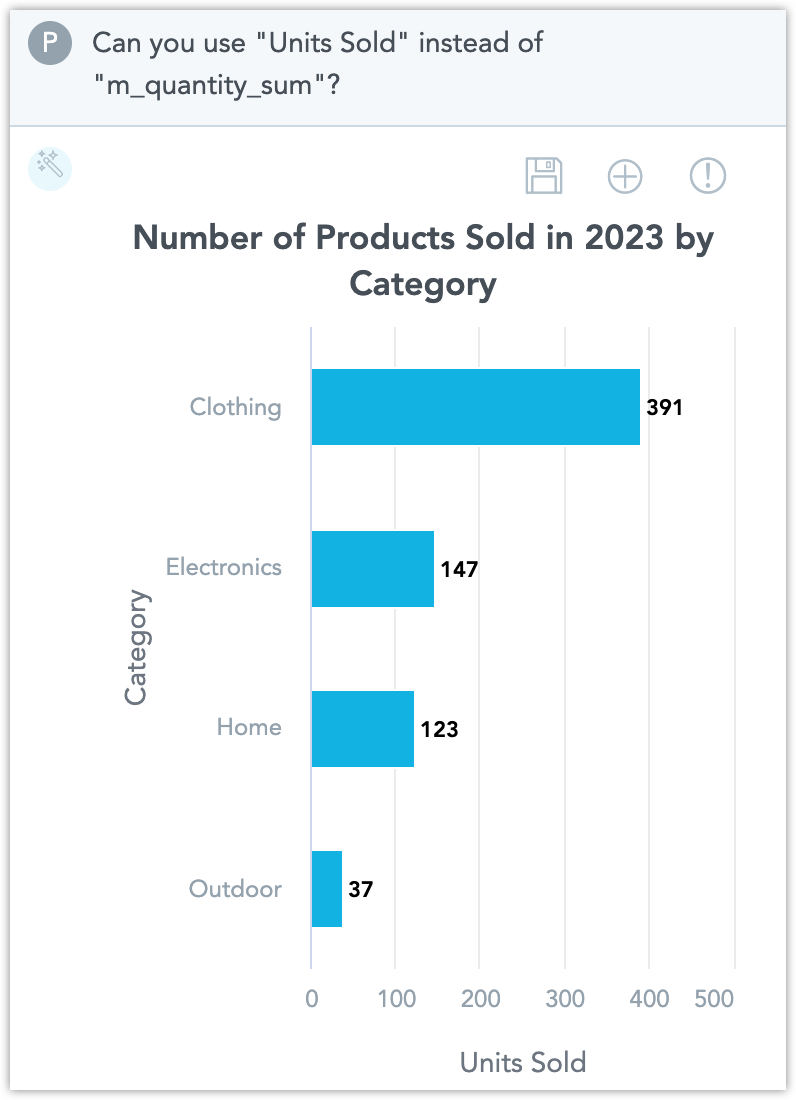 Ask chatbot to rename one of the axis labels