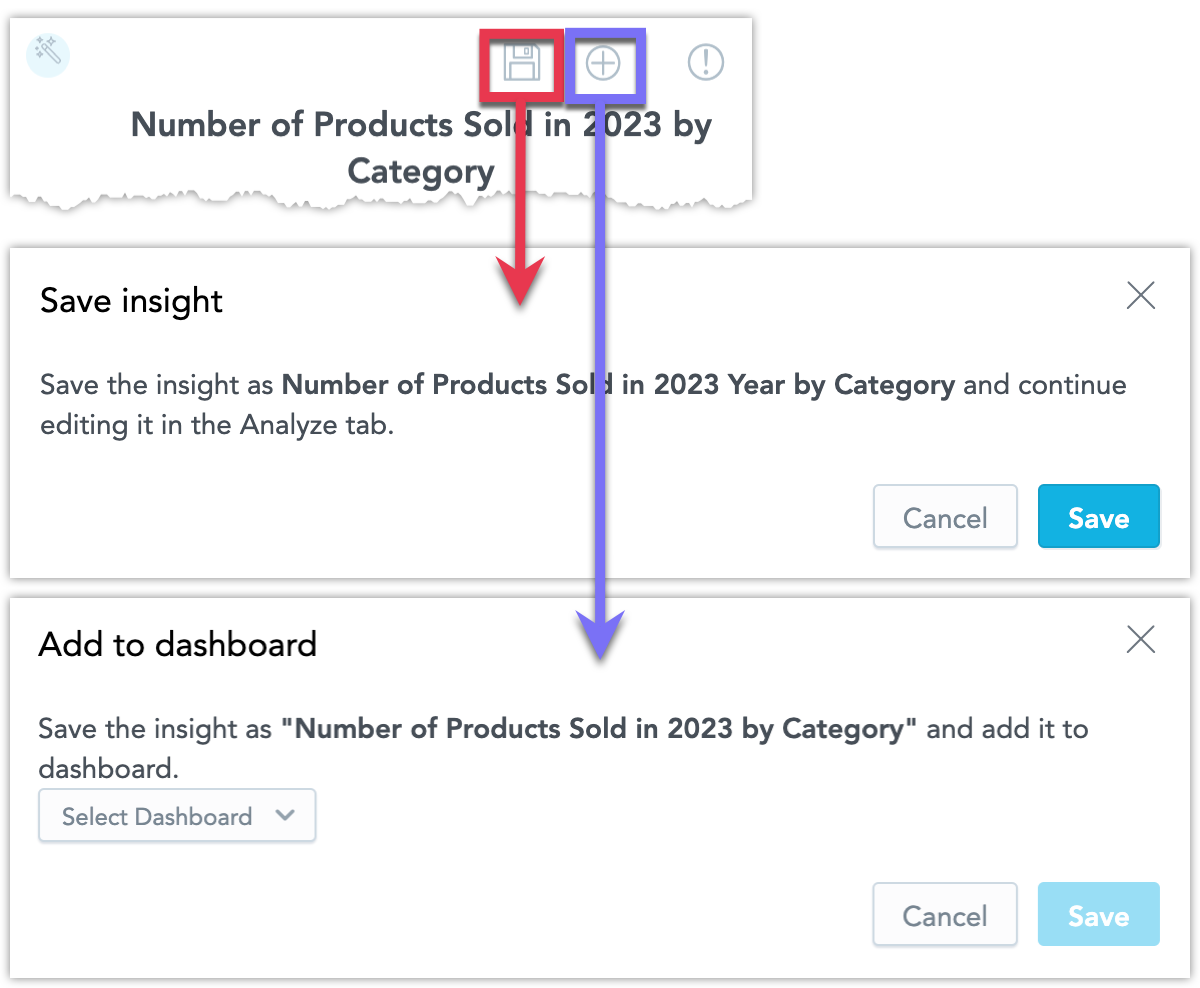 Ask chatbot to rename one of the axis labels