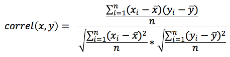 Equation - Correlation Coefficient decomposed