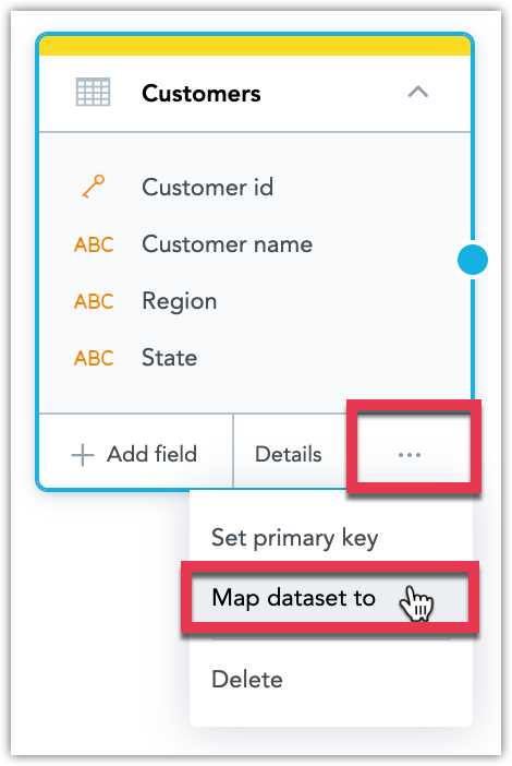 Convert To SQL Dataset 1