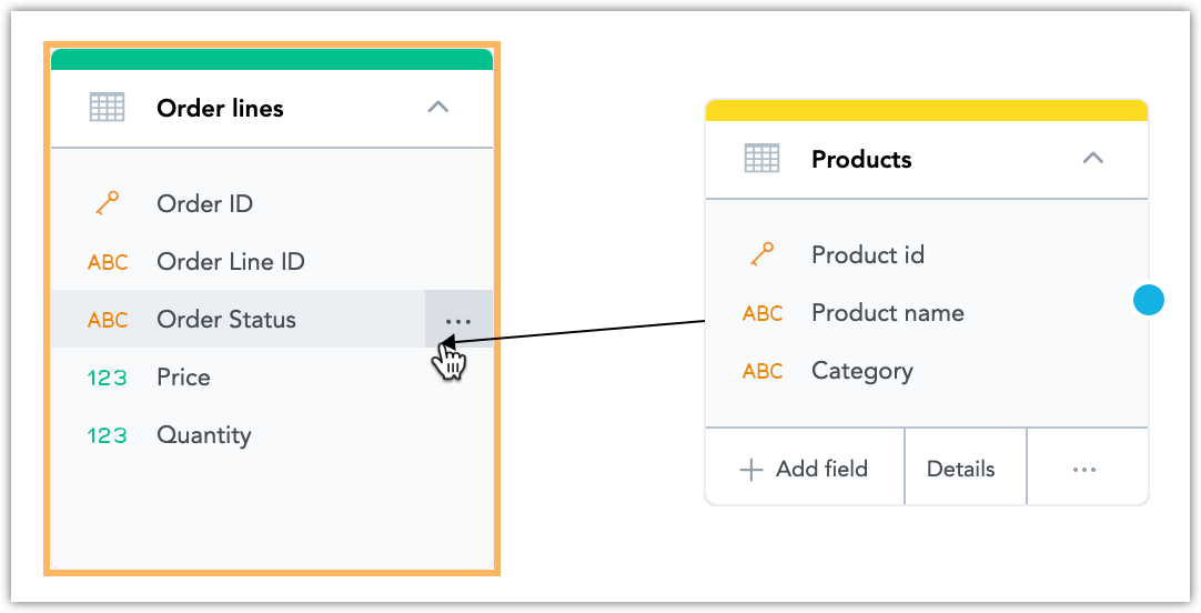 Connect datasets