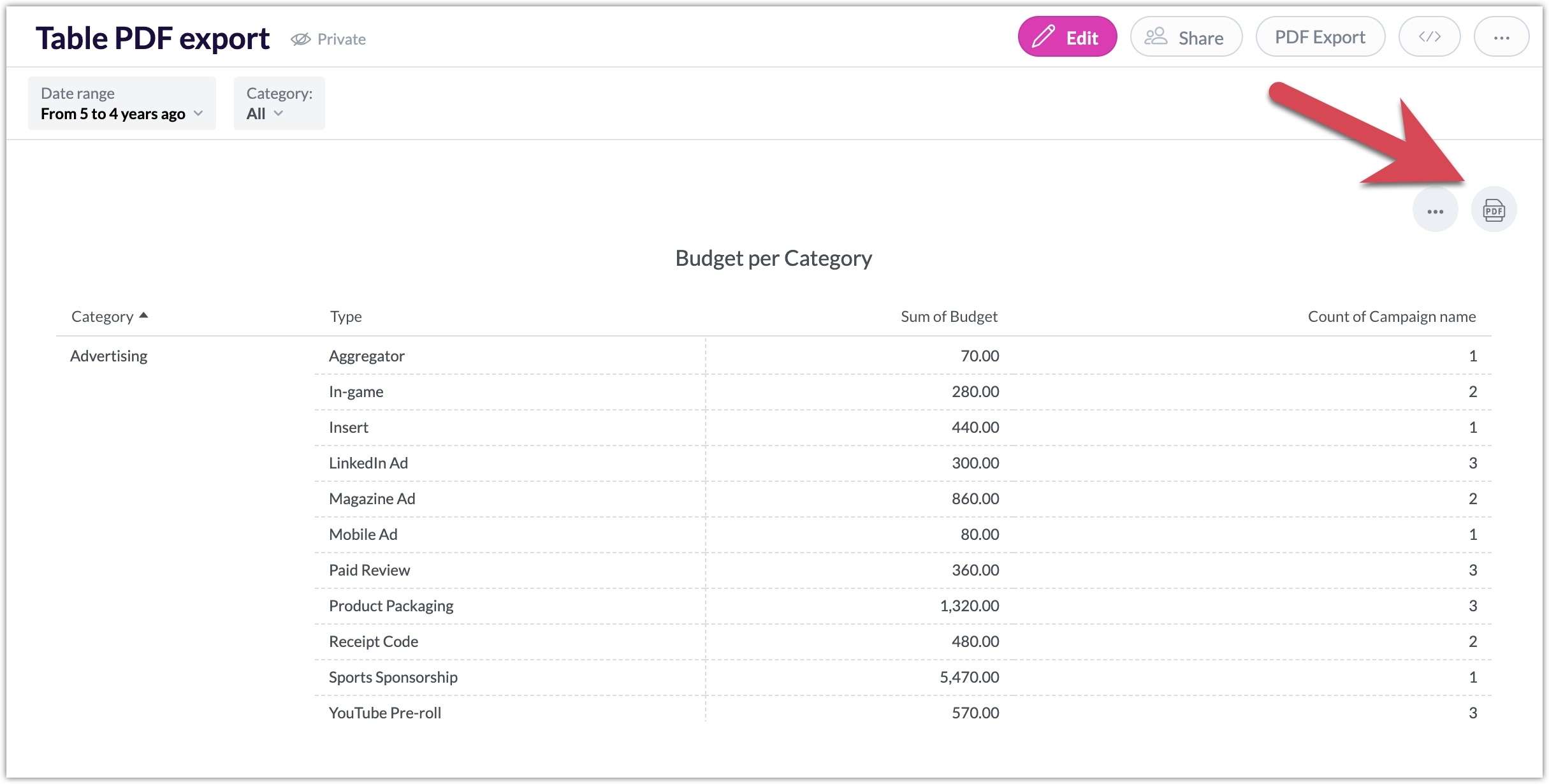 Use custom dashboard plugins gooddata cloud