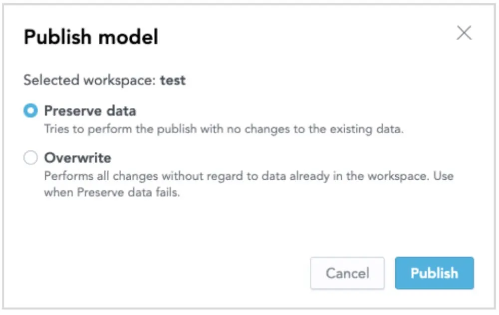 LDM modeler image