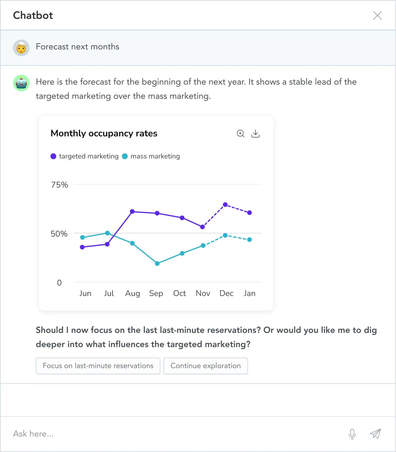Example of recommended actions as an integral part of the chatbot answer Example of recommended actions as an integral part of the chatbot answer