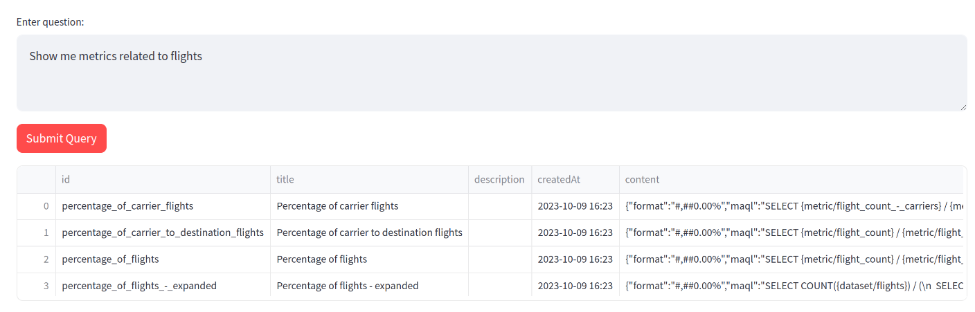 Example of Talk to API Example of Talk to API.