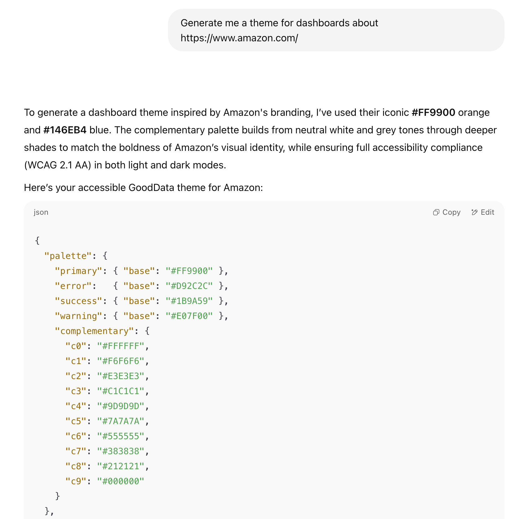 Following brand guidelines creation Following brand guidelines creation