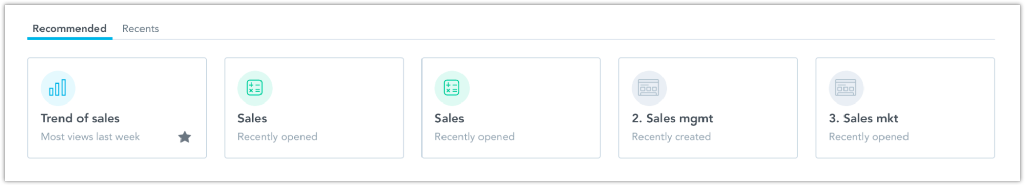 Showing queries recommended for the users on GoodData’s platform homepage. Showing queries recommended for the users on GoodData’s platform homepage.