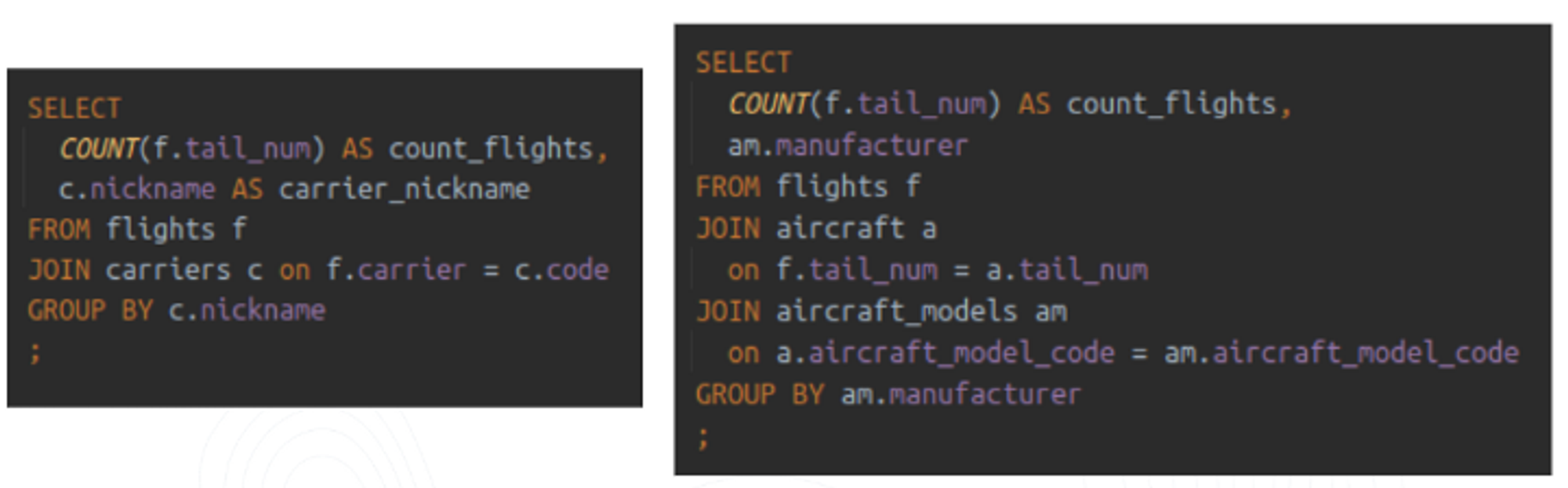 Count of flights by carrier OR by aircraft model manufacturer. The same metric (count of flights) in different contexts (Carrier / Aircraft model manufacturer) requires completely different queries.