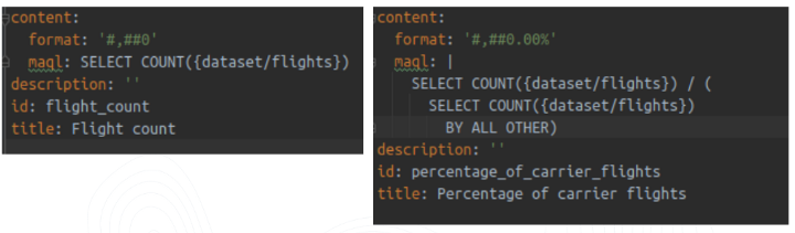 Declarative definition of GoodData metrics. Both simple and more complex metrics can be declared. Besides metric ID and metric source code, additional semantic properties can be defined . Declarative definition of GoodData metrics. Both simple and more complex metrics can be declared. Besides metric ID and metric source code, additional semantic properties can be defined (format, description).