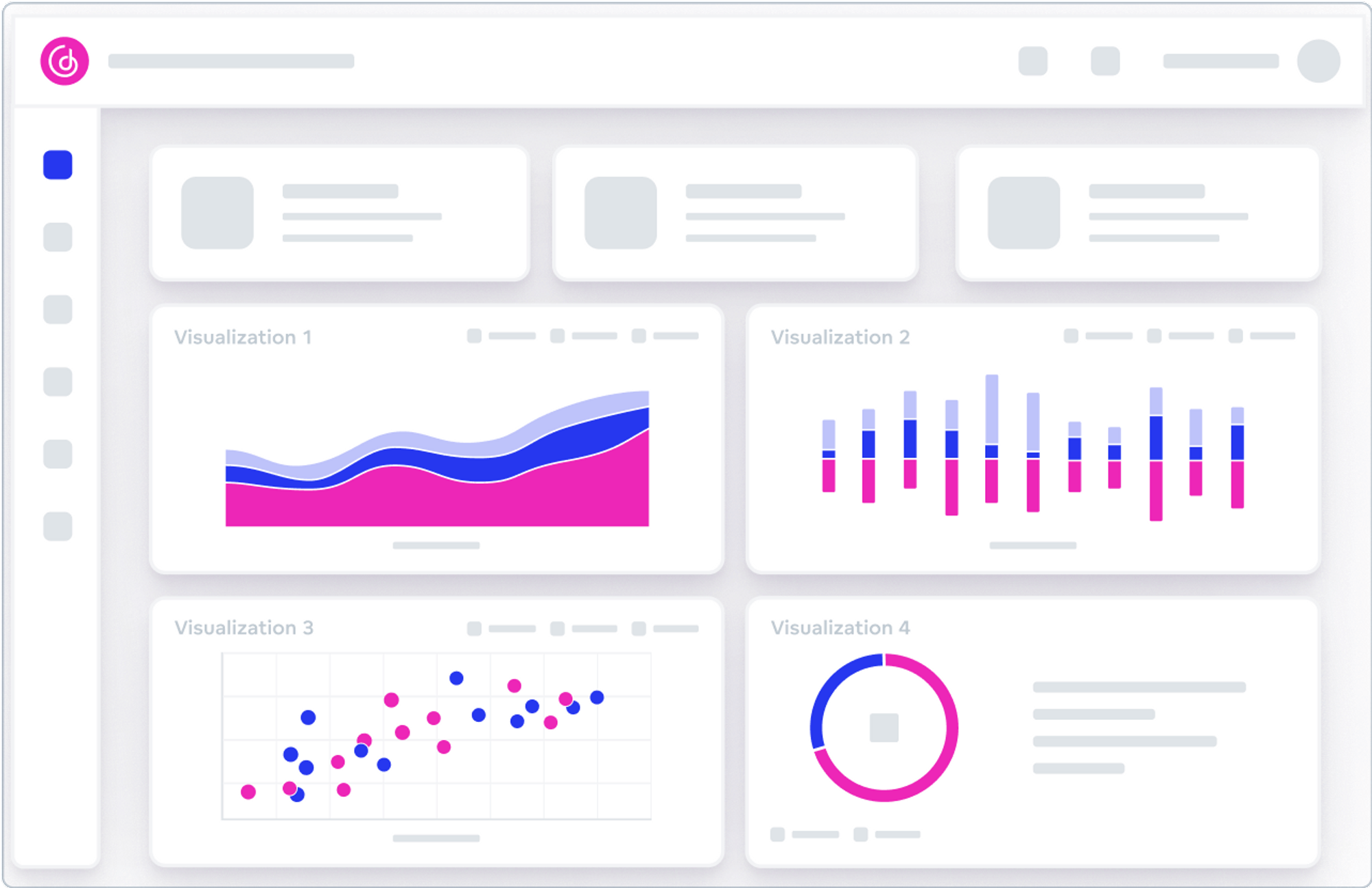 A dashboard containing four visualizations. 