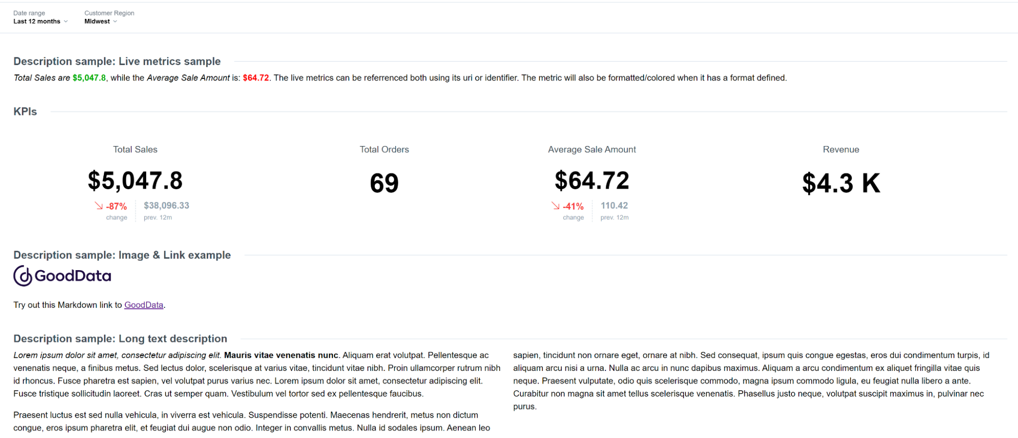 Example of the Dashboard Description Plugin Example of the Plugin Dashboard Description