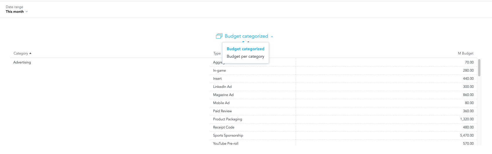 Example of GoodData Dashboard Plugin Example of GoodData Dashboard Plugin