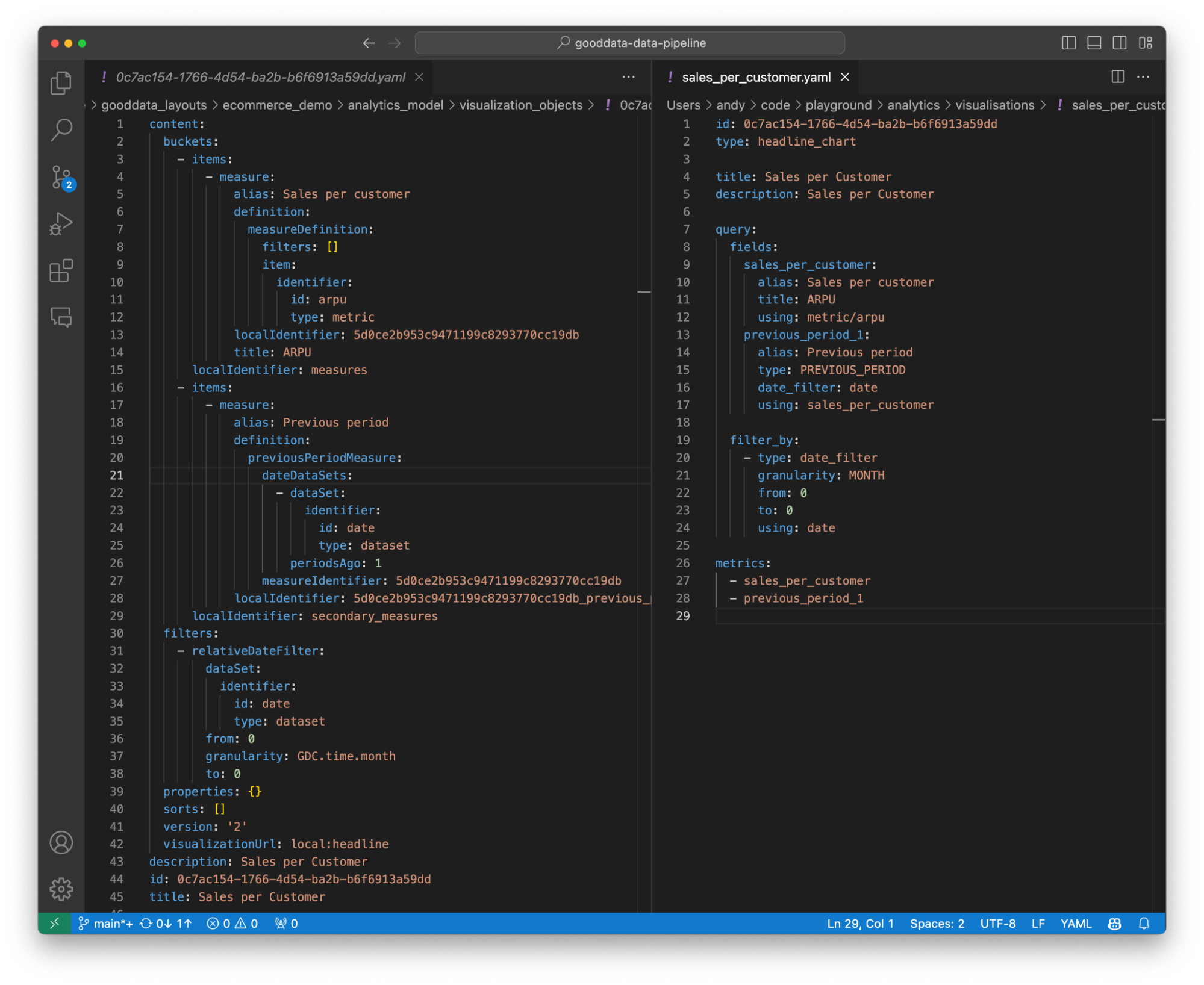 Same visualization defined with Python SDK format (left) and GoodData for VS Code format (right) Same visualization defined with Python SDK format (left) and GoodData for VS Code format (right)