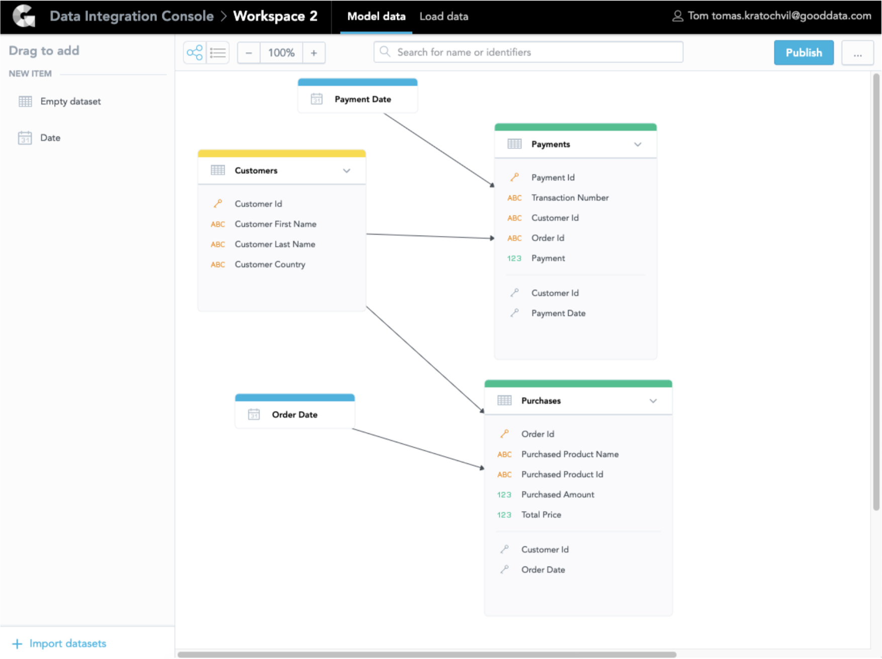 CSV blog image