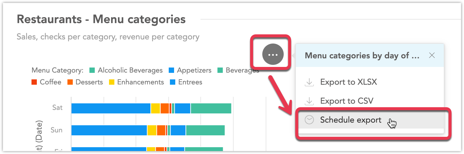 Easily set up email automation for specific reports or insights. Cursor hovers over an icon with three dots that is associated with a report. A side bar displays options to export or schedule export.