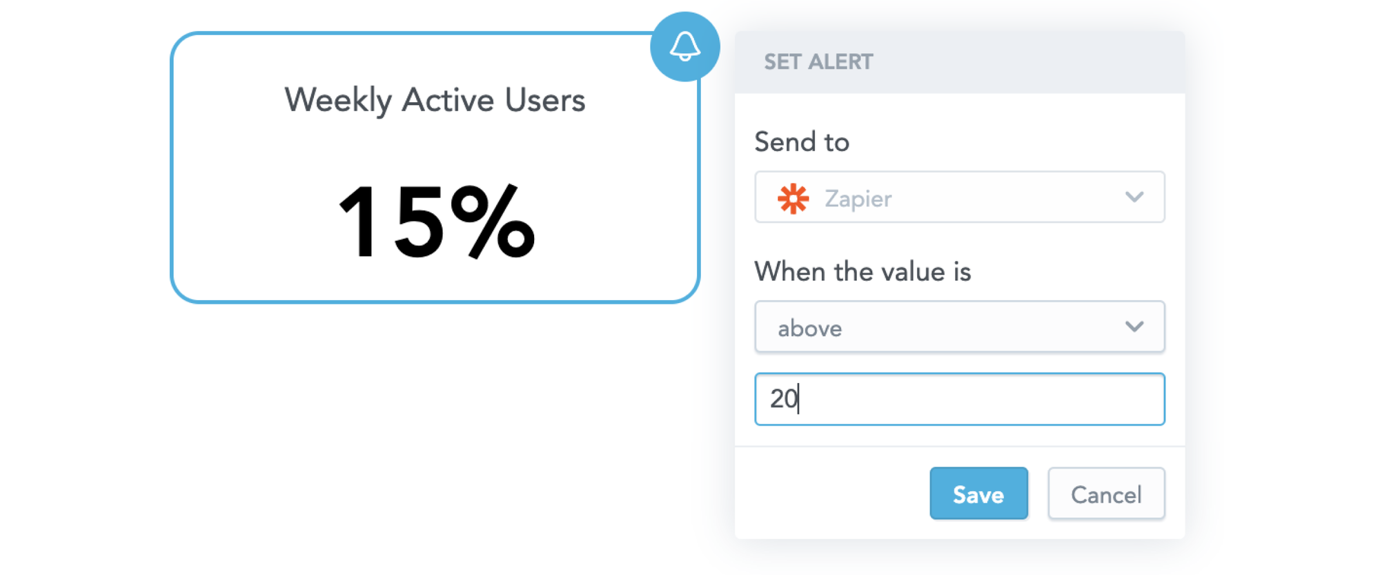 Alert as a Trigger for Automated Data-Driven Workflow