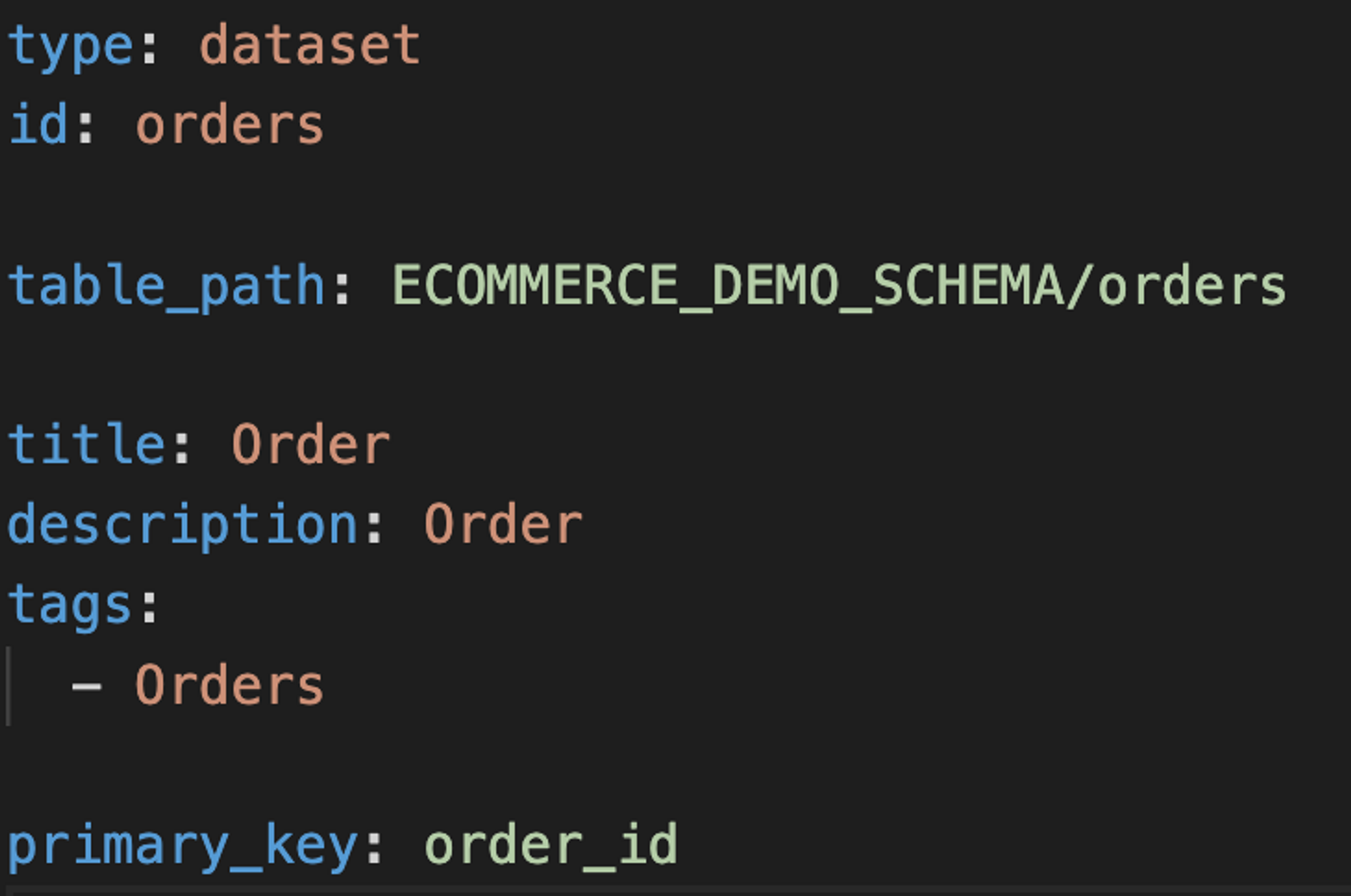 Notice the identifiers (e.g., order_id) have a distinct color from the rest of the YAML.