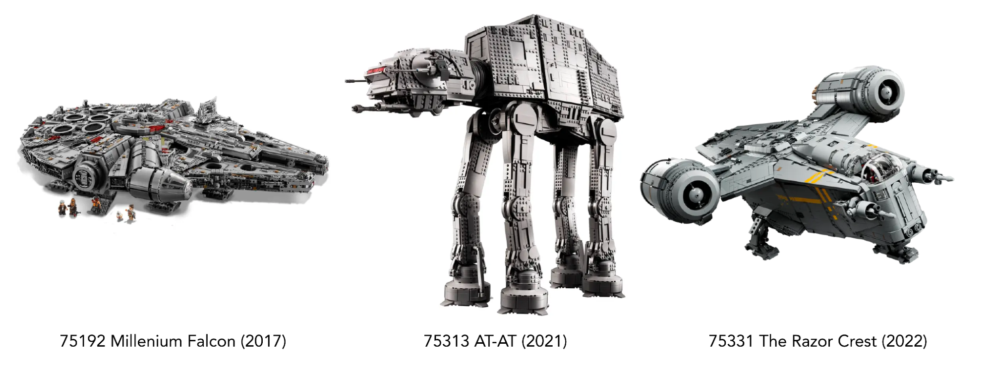 The three largest Star Wars™ sets. The three largest Star Wars™ sets.