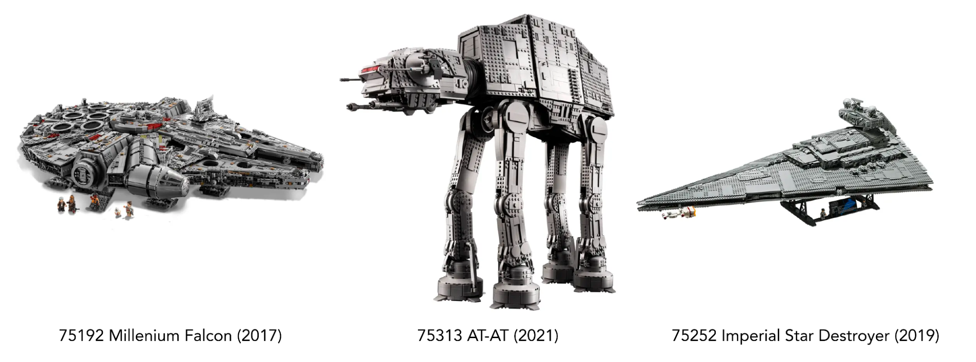 The three most expensive Star Wars™ sets. The three most expensive Star Wars™ sets.