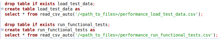 Drop Test Data If Exists