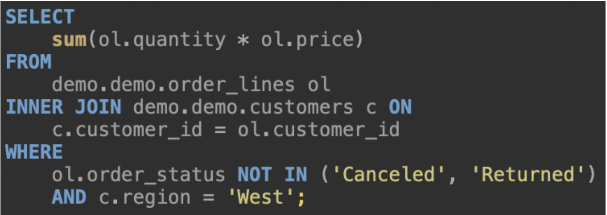SQL code block