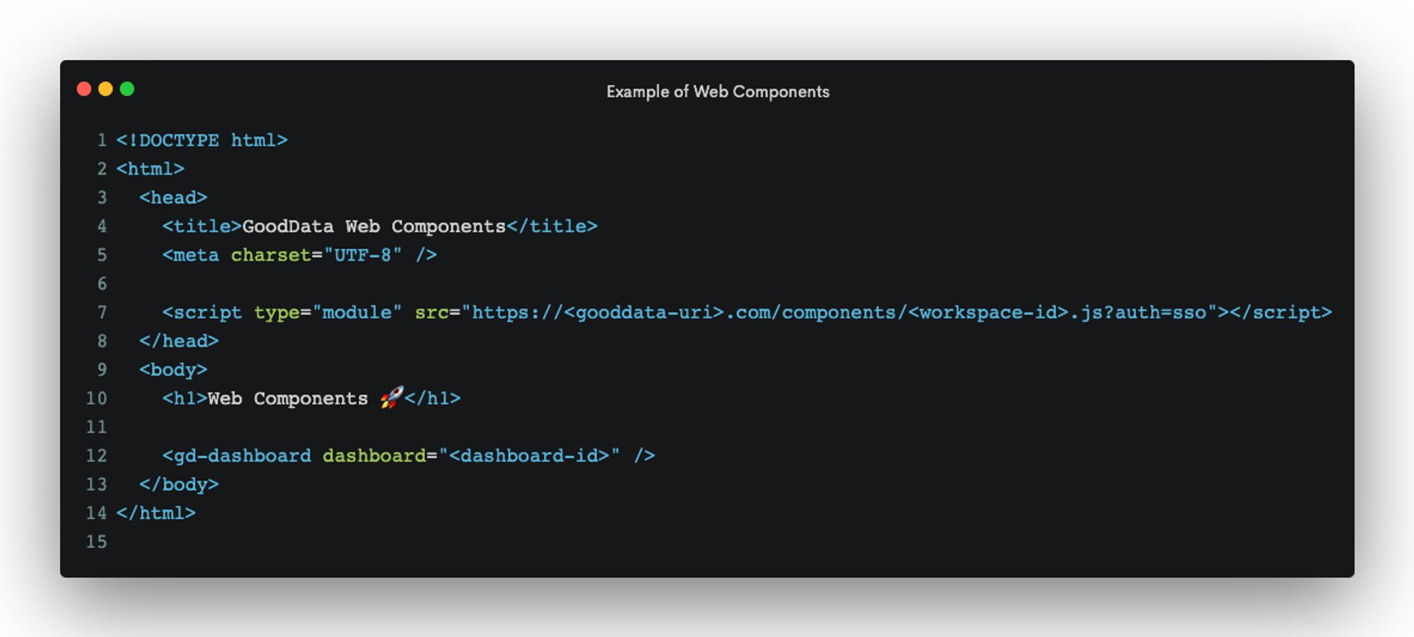 Code example of Web Components