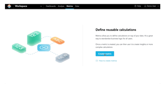 The Importance of Metrics and Their Usage in GoodData.CN
