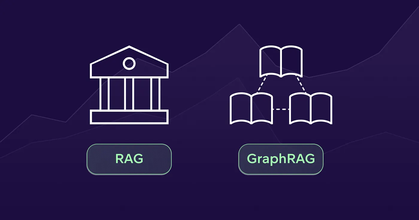 From RAG to GraphRAG: Knowledge Graphs, Ontologies and Smarter AI